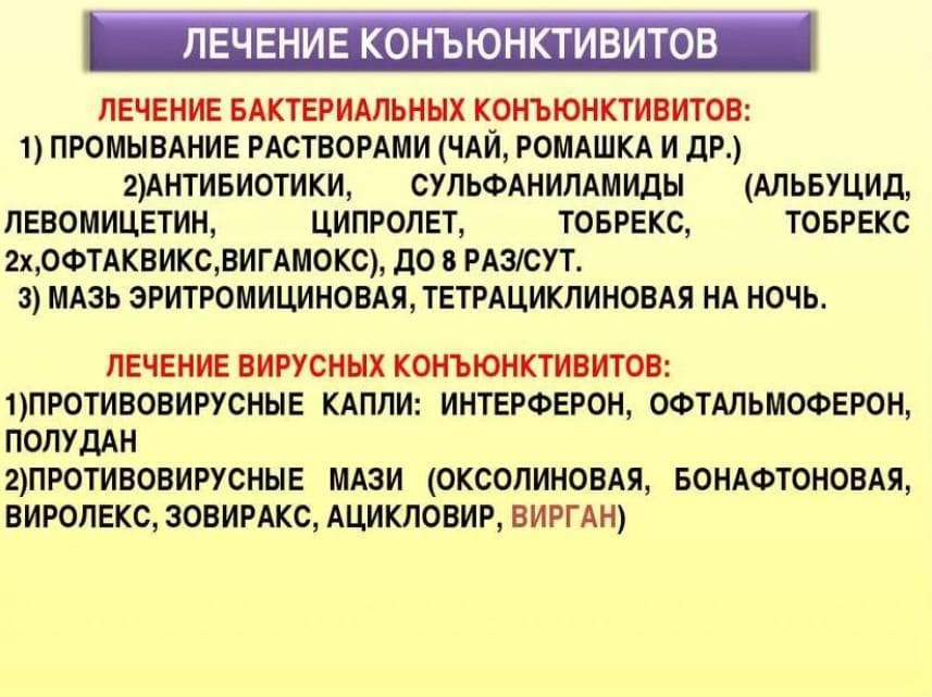 Лечение бактериального конъюнктивита