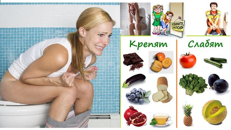 питание при анальной трещине