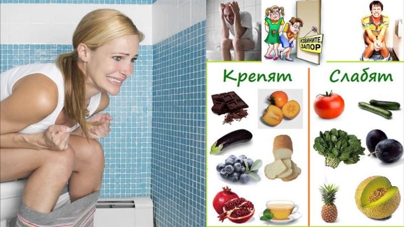 лечение при запорах у пожилых людей питание