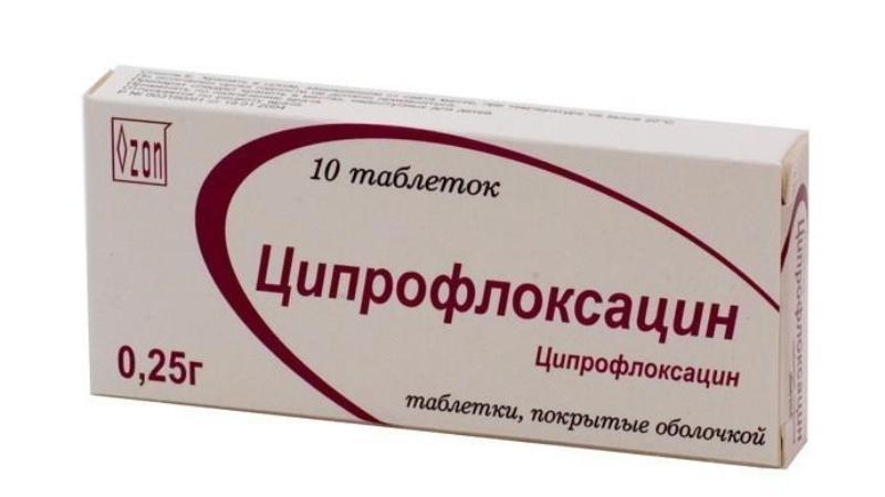 Препарат Ципрофлоксацин в лечении простатита - инструкция и отзывы