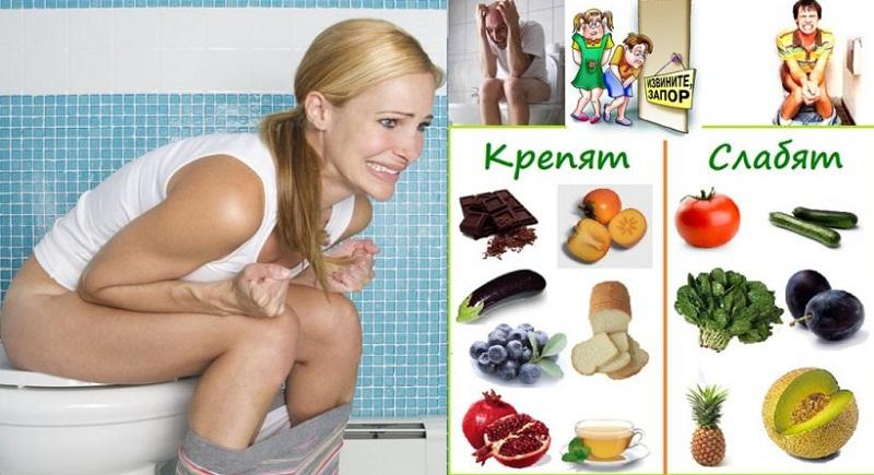 Причины и лечение функциональных запоров у взрослых и детей