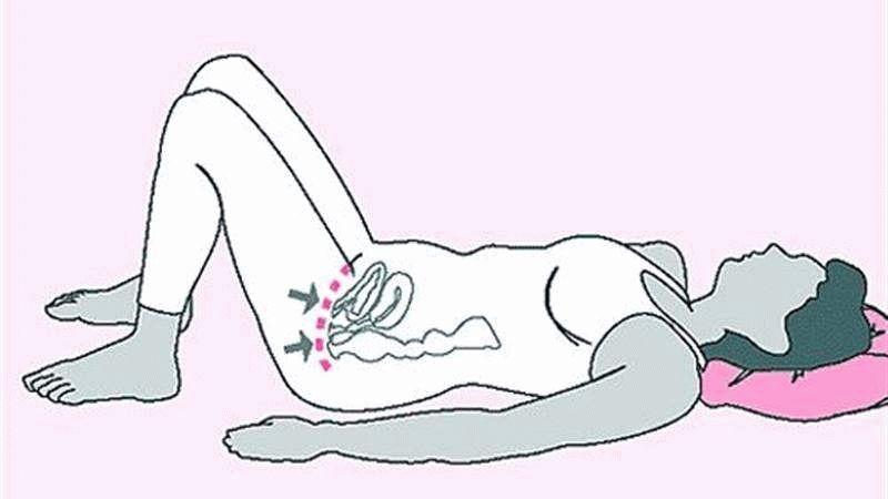 упражнение кегеля для женщин от геморроя