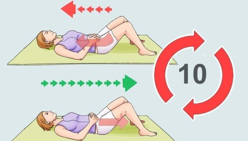 цикл действий при упражнениях кегеля