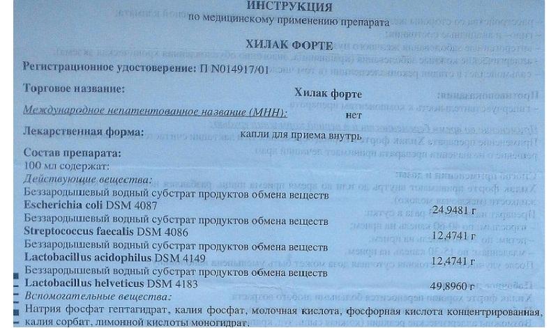 Препарат Хилак форте при запорах: инструкция и отзывы