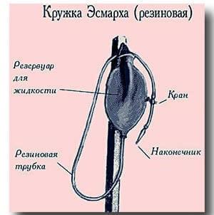 очистительная клизма перед осмотром проктолога