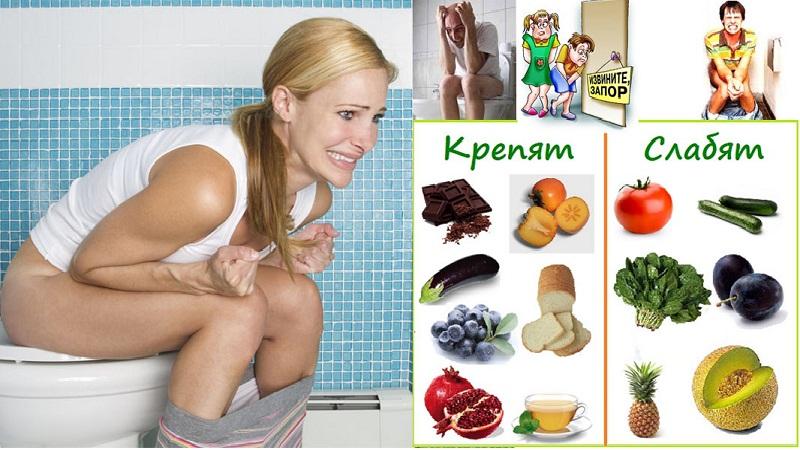 микроклизма от запора