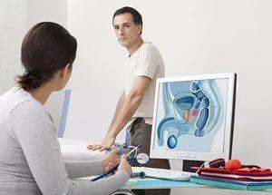 Лечение простатита: современные и традиционные методы