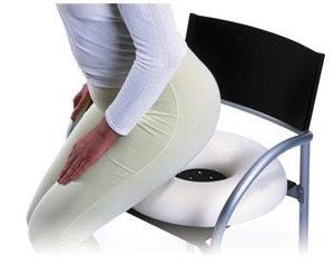 операция по удалению геморроя послеоперационный период