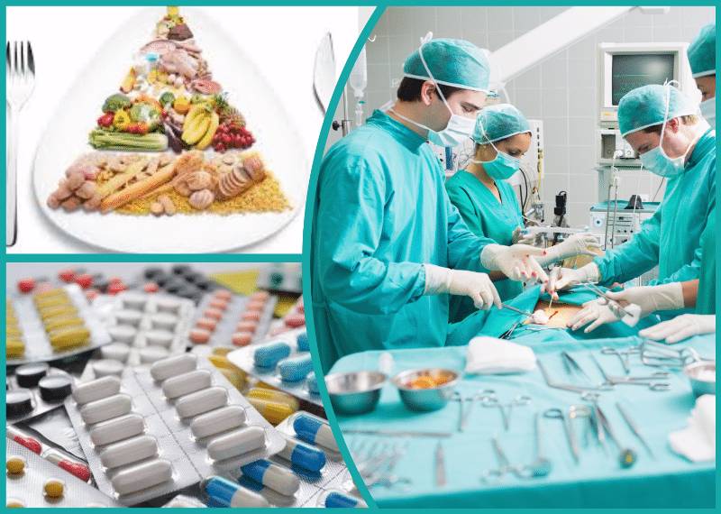 дисфункция сфинктера одди по билиарному типу