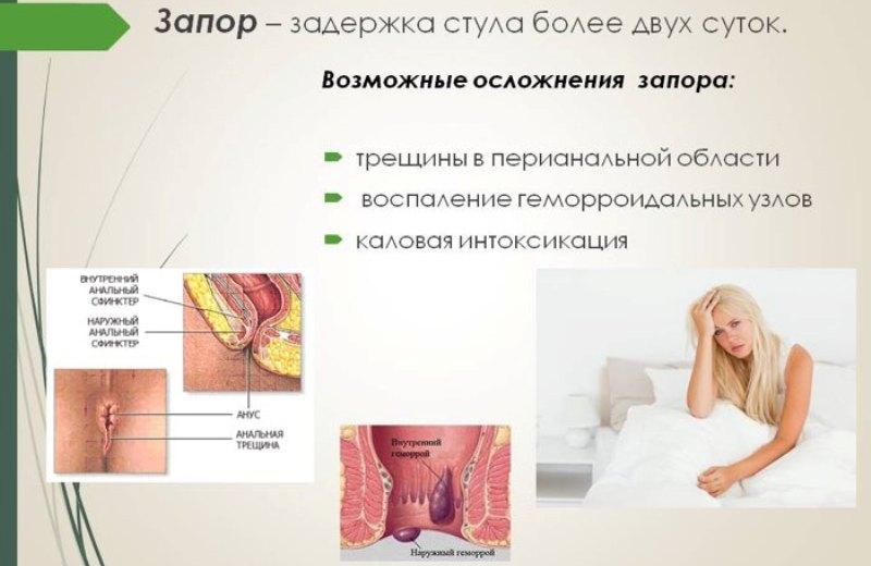 почему возникает запор у взрослого